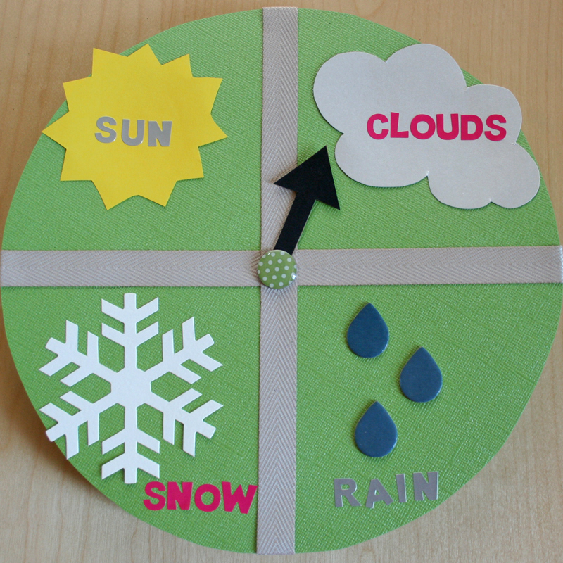 Monkey  preschoolers 21 weather for Weather But and Business: (Jan 25) Seasons printable wheel Nothing